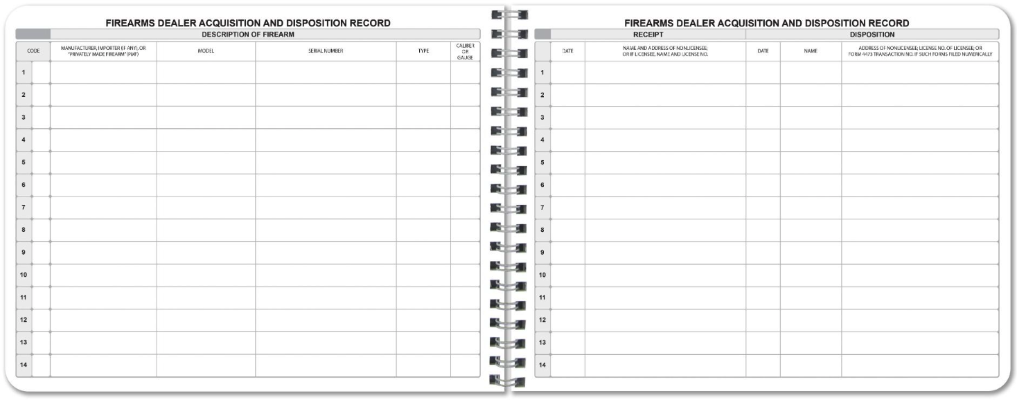 A screencapture of a sample firearms dealer acquisition and disposition record book.